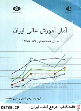 آمار آموزش عالي ايران: سال تحصيلي 89 ـ 1388