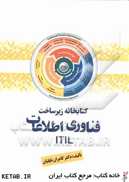 كتابخانه زيرساخت فناوري اطلاعات ITIL